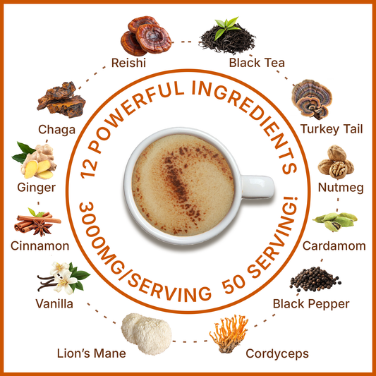 MegaPlants Chai Magic