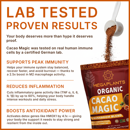 MegaPlants Cacao Magic