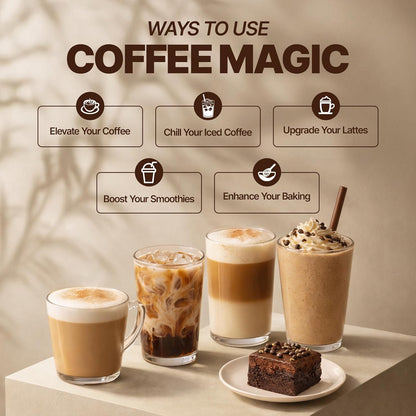 MegaPlants Coffee Magic