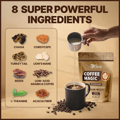 MegaPlants Coffee Magic
