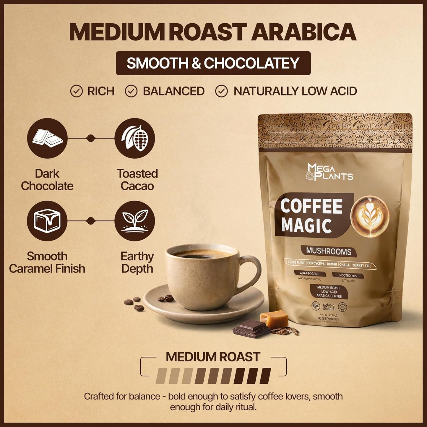 MegaPlants Coffee Magic