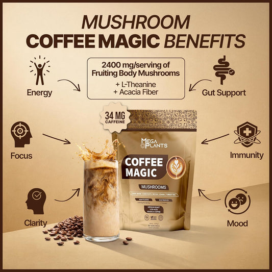 MegaPlants Coffee Magic