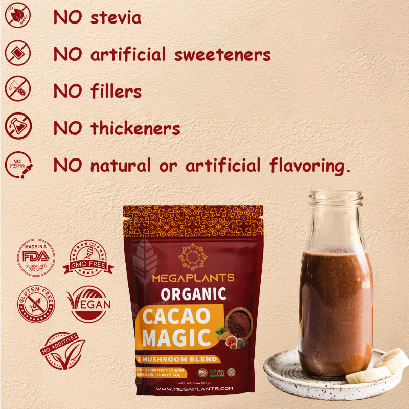 MegaPlants Cacao Magic